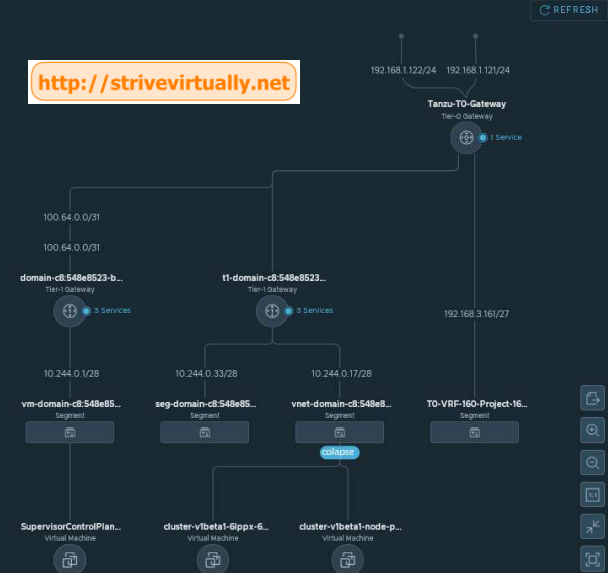 **UPDATE - Contributed to Script - vSphere with Tanzu using NSX-T Automated Lab Deployment - Scaling out NSX Edge Cluster  A/A mode, doubling Edge TEP, ESXi TEP, Multiple deployment**