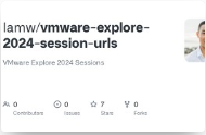 **VMware Explore 2024 Breakout Session URLs**